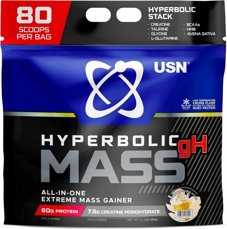 Hyperbolic Mass